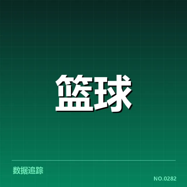 哈登冬窗征战CBA：上海男篮未来走向成疑问